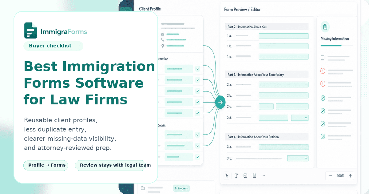 ImmigraForms-style reusable client profile flowing into a familiar immigration form preview with field overlays and missing-information checklist