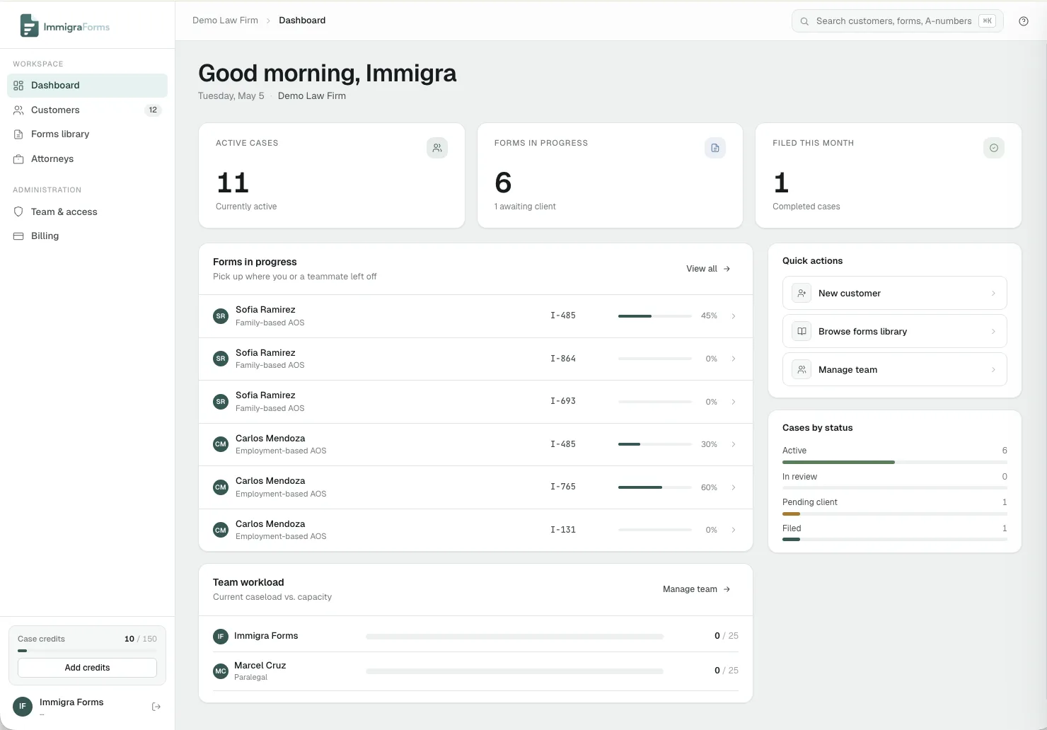 ImmigraForms dashboard